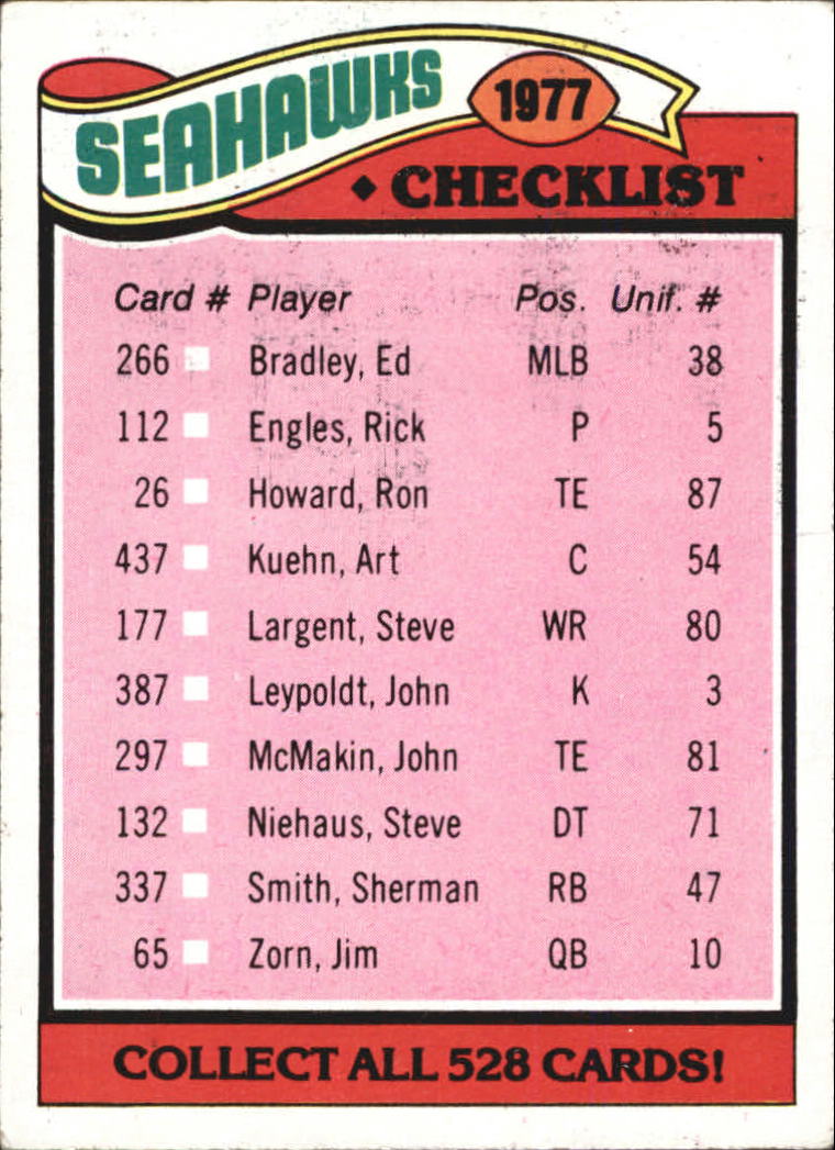 1977 Topps #226 Seattle Seahawks/Team Checklist