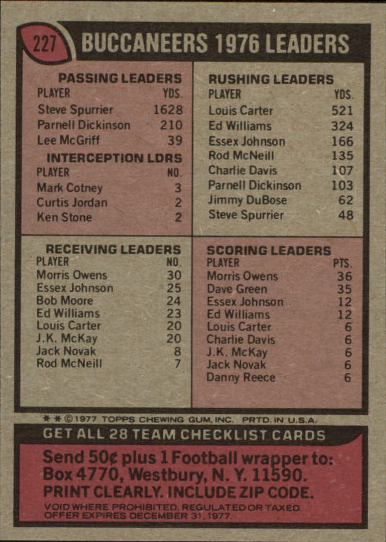 1977 Topps #227 Tampa Bay Buccaneers/Team Checklist UER/(Lee Roy Selmon mis-/spelled as Leroy) back image
