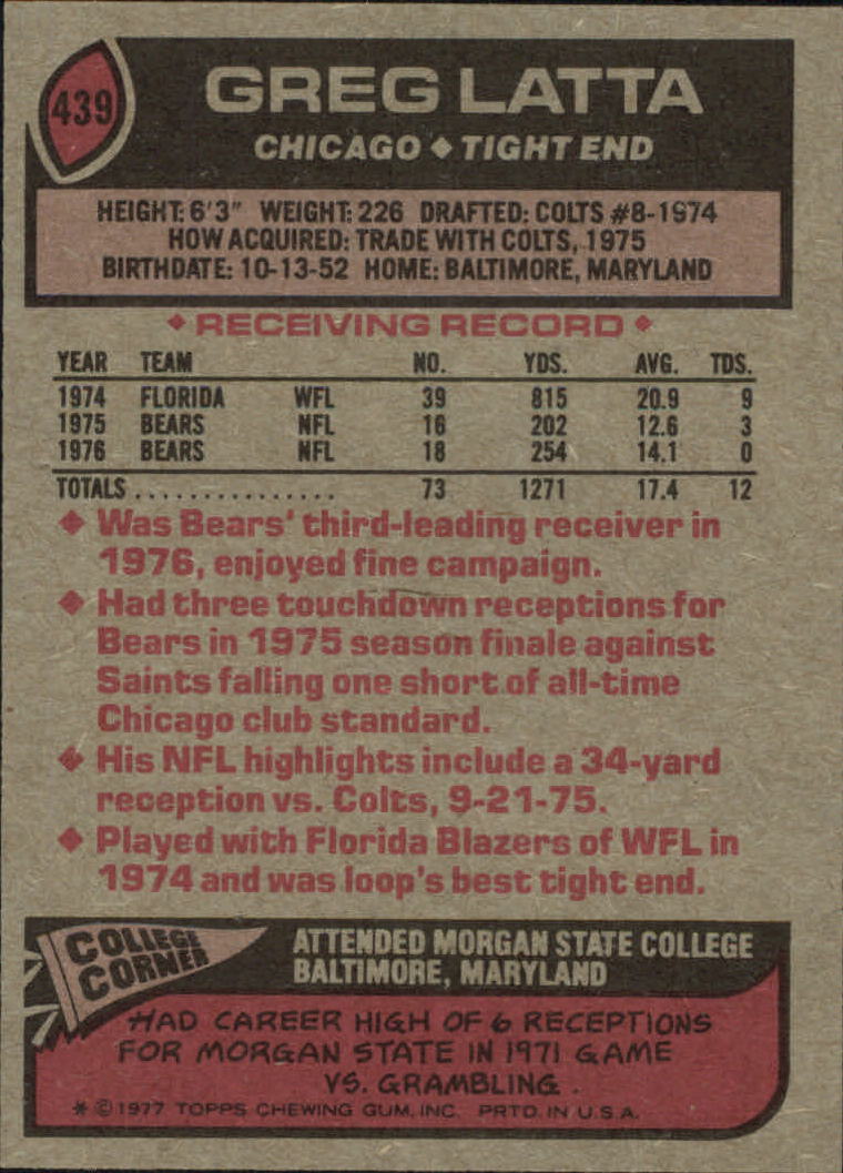 1977 Topps #439 Greg Latta RC back image