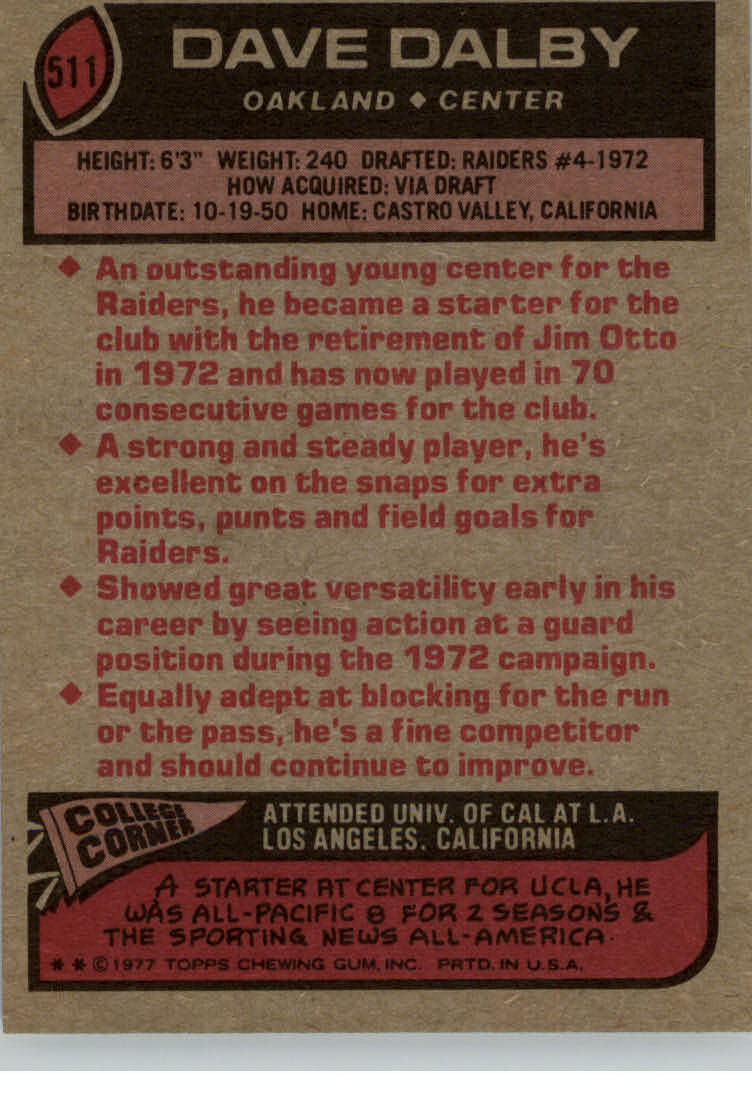 1977 Topps #511 Dave Dalby back image