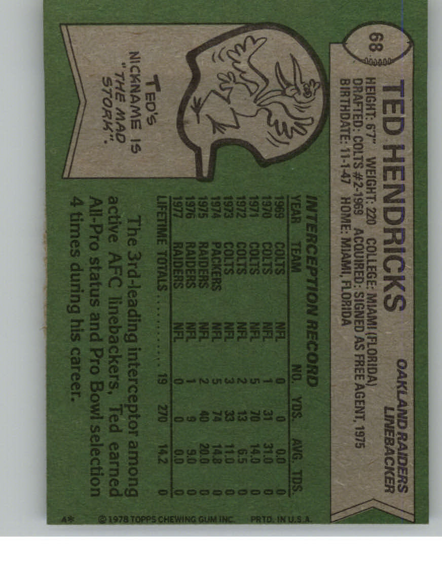 1978 Topps #68 Ted Hendricks back image