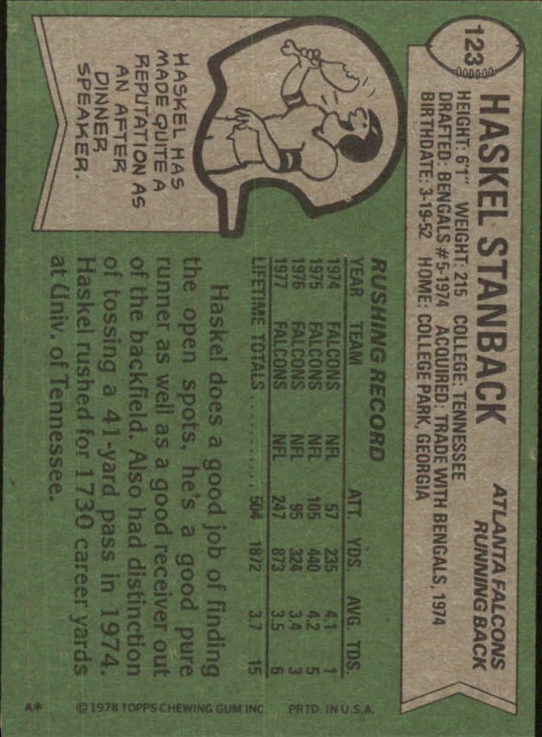 1978 Topps #123 Haskel Stanback RC back image