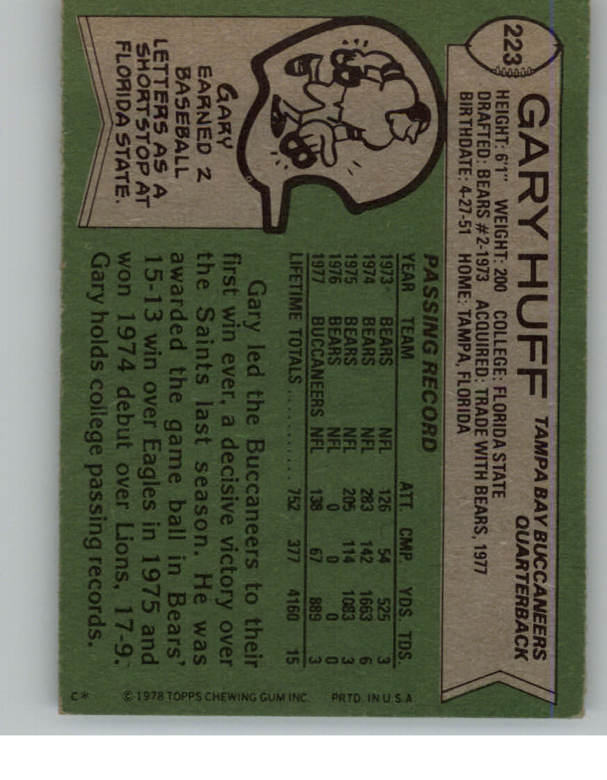 1978 Topps #223 Gary Huff back image