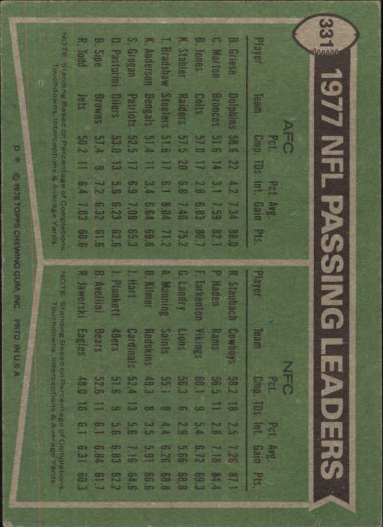 1978 Topps #331 Passing Leaders/Bob Griese/Roger Staubach back image