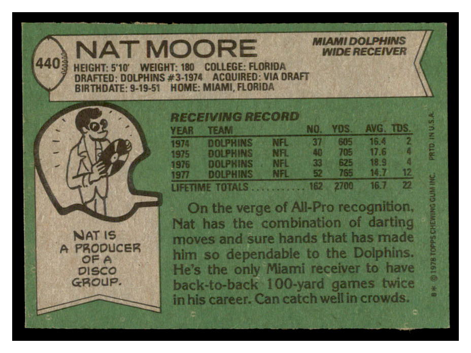 1978 Topps #440 Nat Moore AP back image