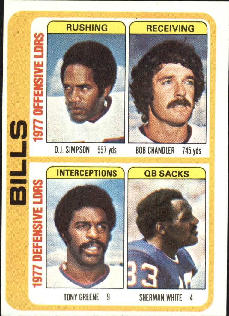 1978 buffalo bills