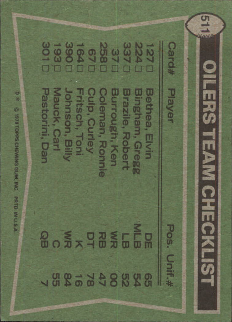 1978 Topps #511 Houston Oilers TL/Ronnie Coleman/Ken Burrough/Mike  Reinfeldt/James Young/(checklist back) - checked - NM-MT