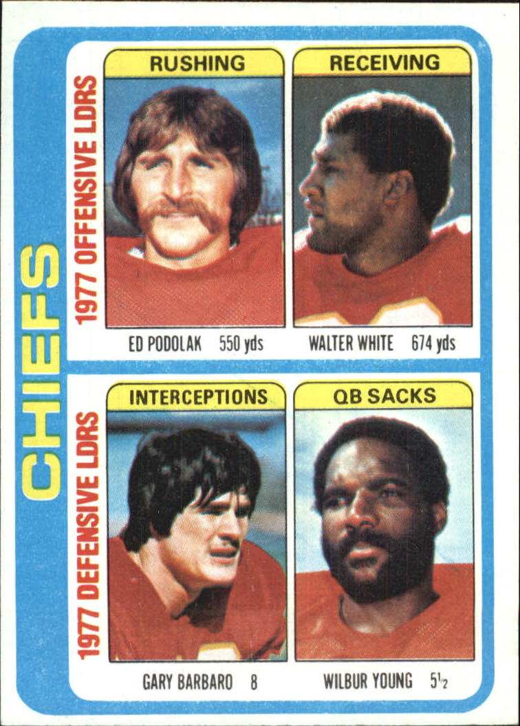 1978 Topps #512 Kansas City Chiefs TL/Ed Podolak/Walter White/Gary ...