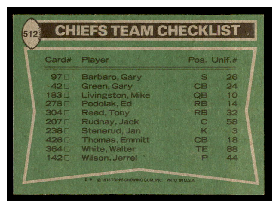 1978 Topps #512 Kansas City Chiefs TL/Ed Podolak/Walter White/Gary Barbaro/Wilbur Young/(checklist back) back image