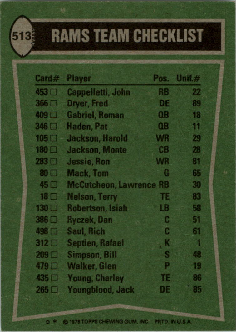 1978 Topps #513 Los Angeles Rams TL/Lawrence McCutcheon/Harold Jackson/Bill Simpson/Jack Youngblood/(checklist back) back image