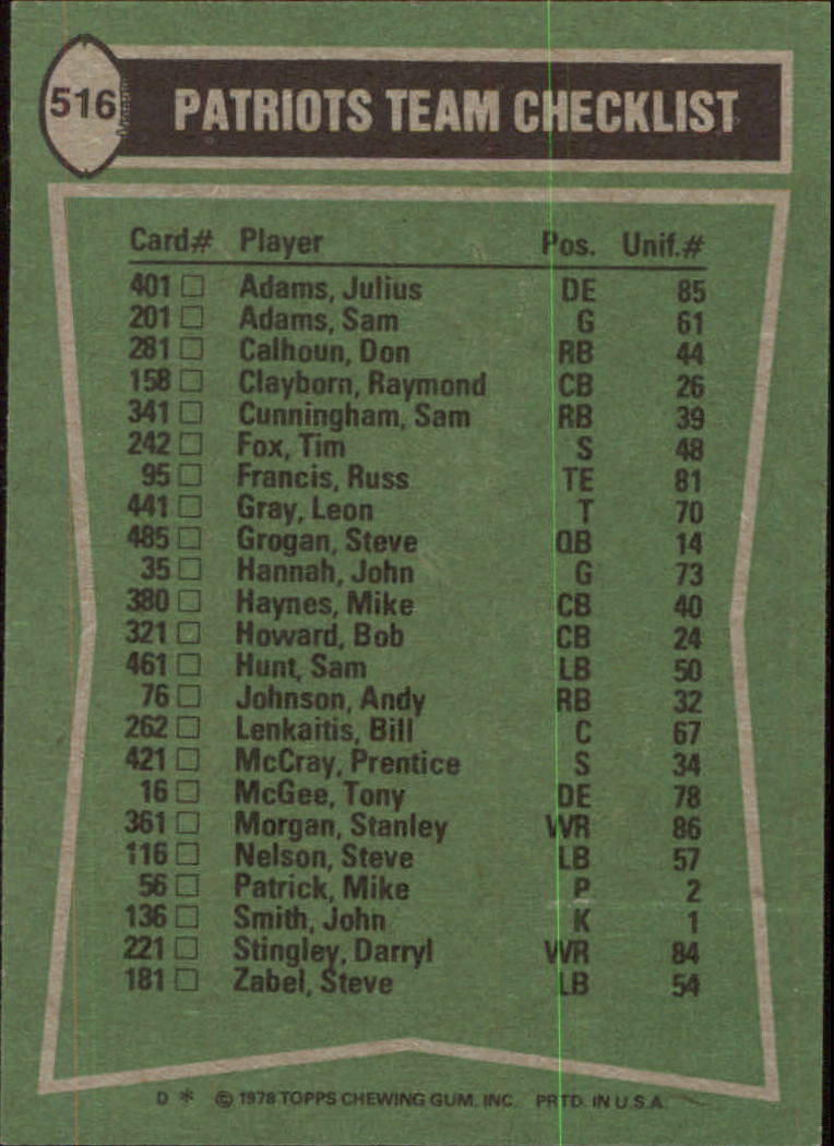 1978 Topps #516 New England Patriots TL/Sam Cunningham/Darryl Stingley/Mike Haynes/Tony McGee/(checklist back) back image