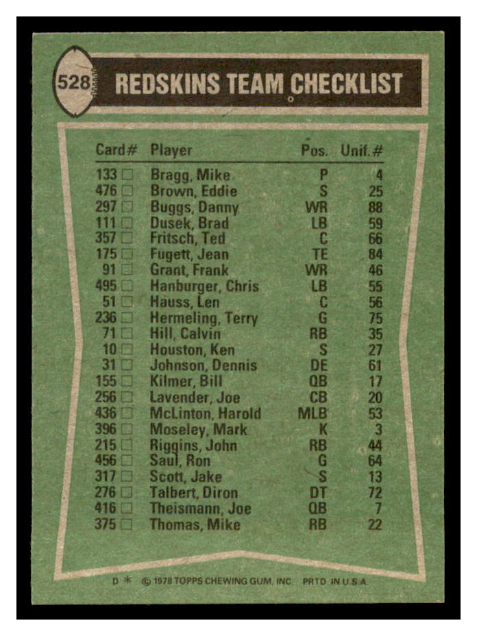 1978 Topps #528 Wash. Redskins TL/Mike Thomas/Jean Fugett/Ken Houston/Dennis Johnson/(checklist back) back image