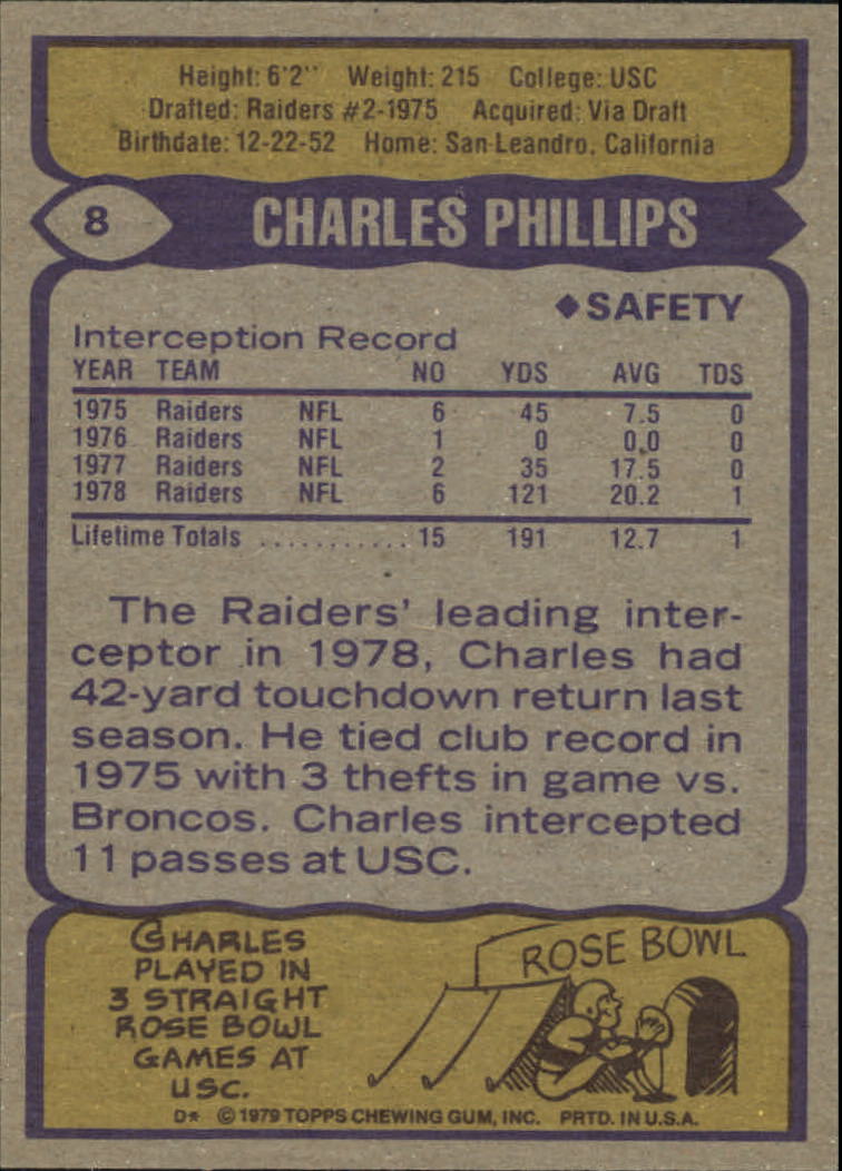 1979 Topps #8 Charles Phillips RC back image