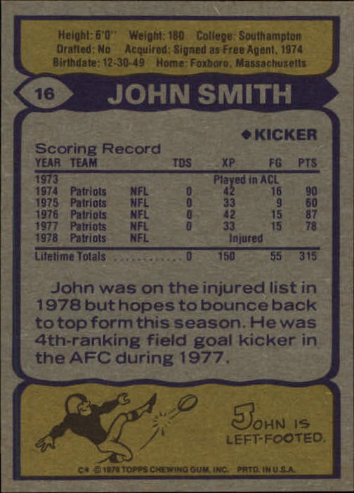 1979 Topps #16 John Smith back image