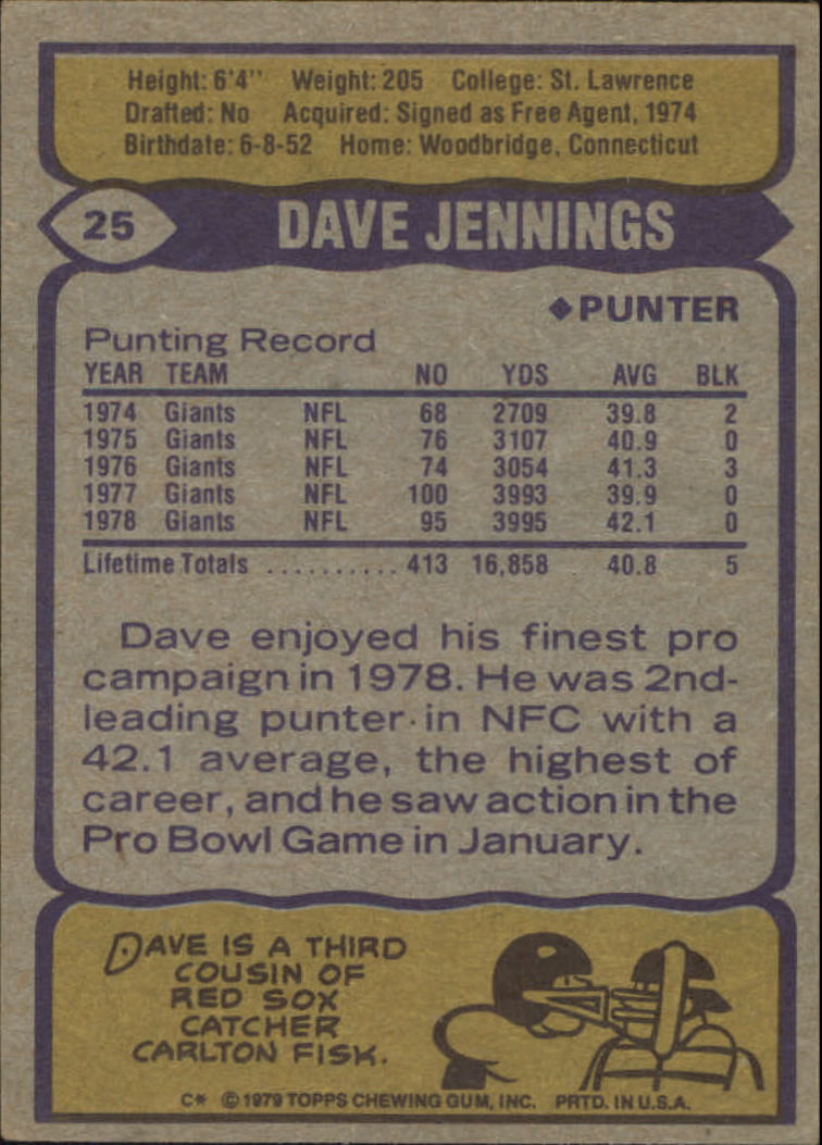 1979 Topps #25 Dave Jennings back image