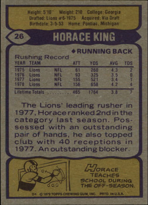 1979 Topps #26 Horace King back image