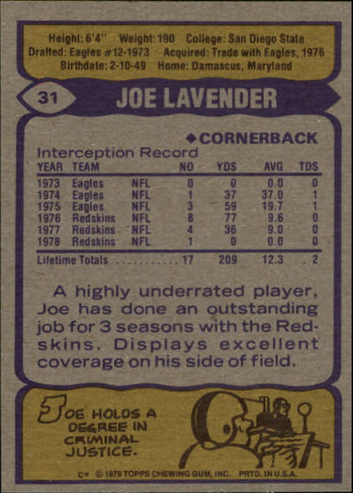 1979 Topps #31 Joe Lavender back image