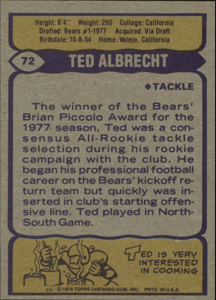 1979 Topps #72 Ted Albrecht back image
