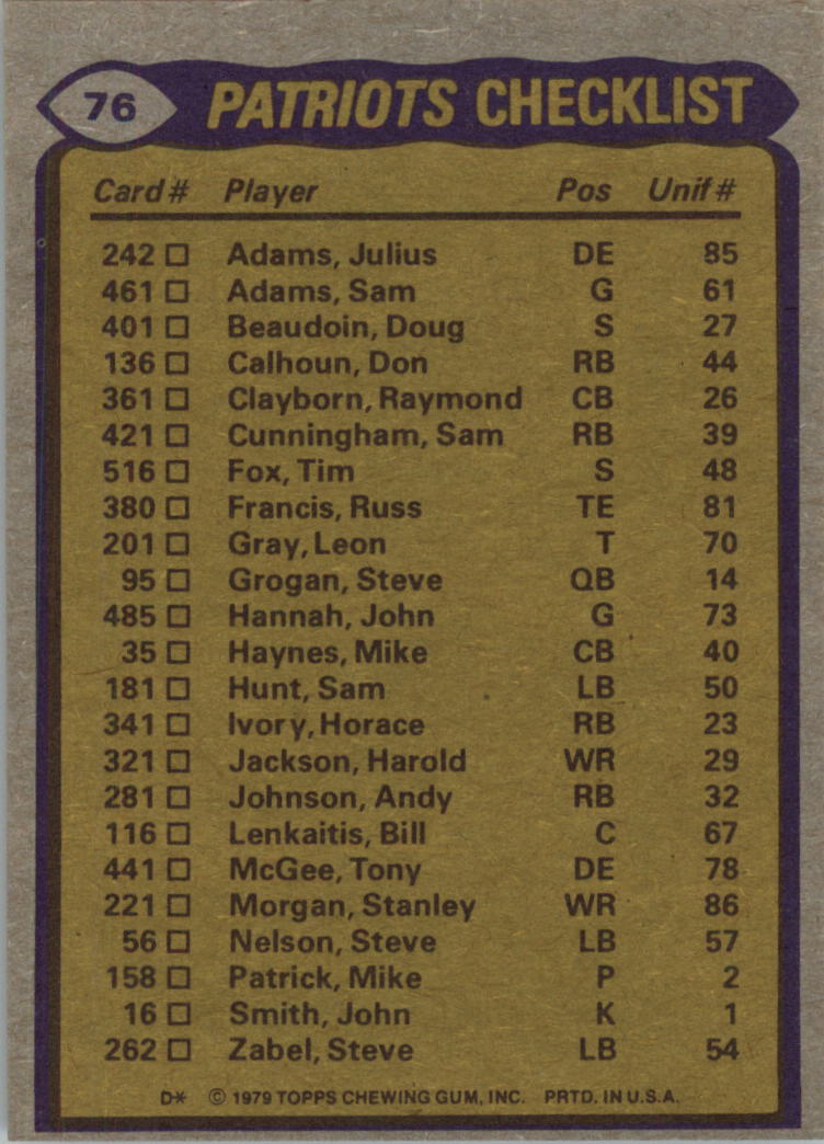 1979 Topps #76 New England Pats TL/Sam Cunningham/Stanley Morgan/Mike Haynes/Tony McGee/(checklist back) back image