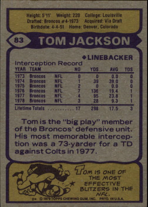 1979 Topps #83 Tom Jackson back image