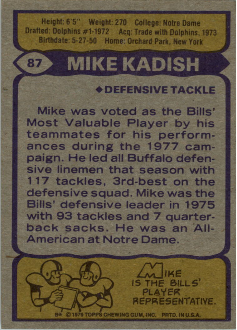 1979 Topps #87 Mike Kadish back image