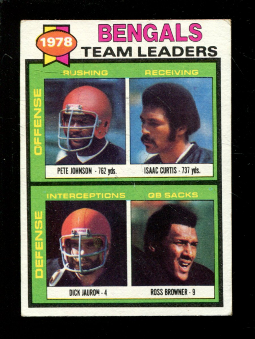 1979 Topps #94 Cincinnati Bengals TL/Pete Johnson/Isaac Curtis/Dick Jauron/Ross Browner/(checklist back)