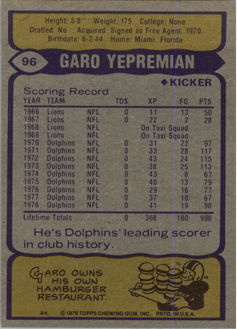 1979 Topps #96 Garo Yepremian back image