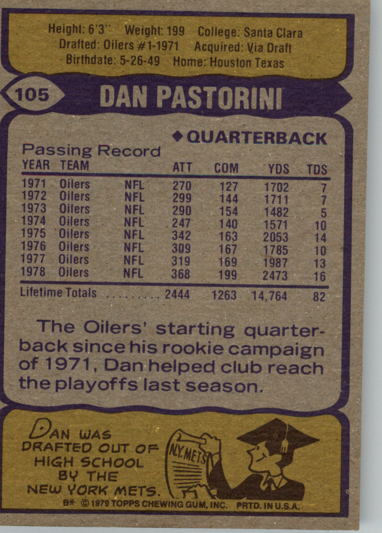 : 1973 Topps # 225 Dan Pastorini Houston Oilers