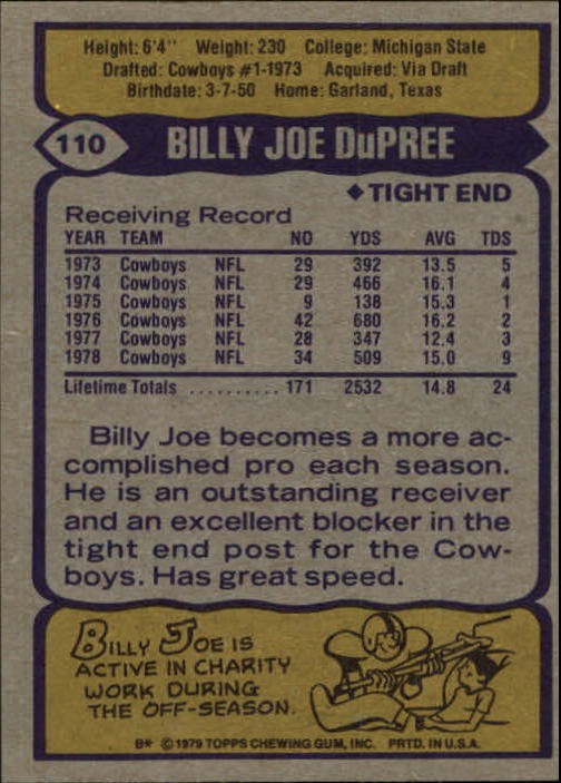 1979 Topps #110 Billy Joe DuPree AP back image