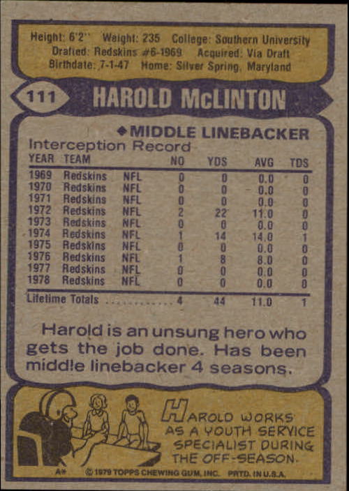 1979 Topps #111 Harold McLinton back image