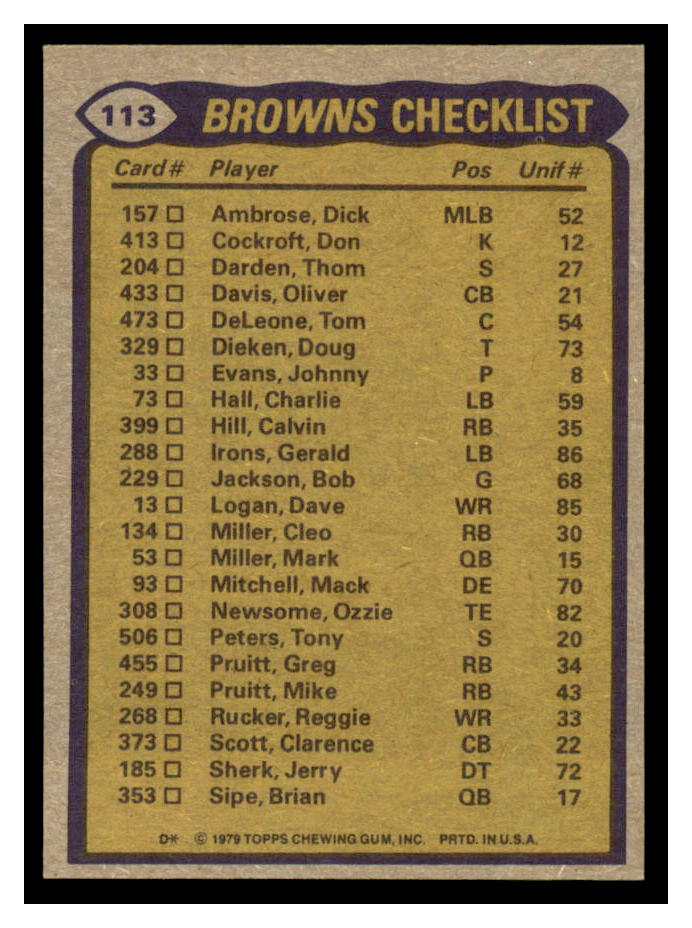 1979 Topps #113 Cleveland Browns TL/Greg Pruitt/Reggie Rucker/Thom Darden/Mack Mitchell/(checklist back) back image