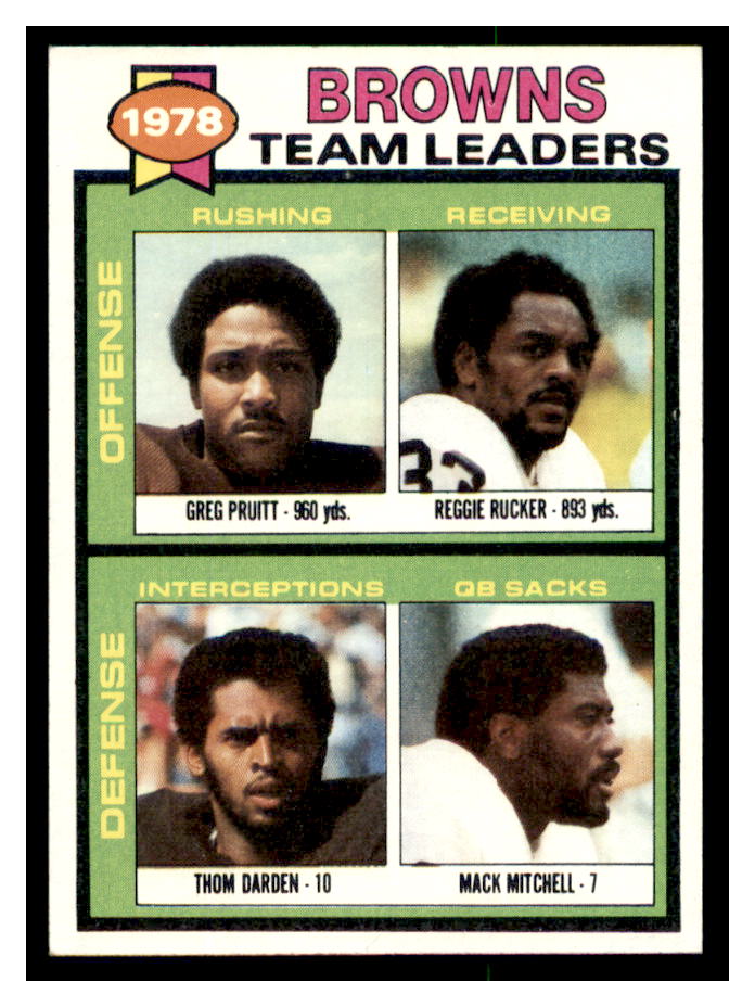 1979 Topps #113 Cleveland Browns TL/Greg Pruitt/Reggie Rucker/Thom Darden/Mack Mitchell/(checklist back)