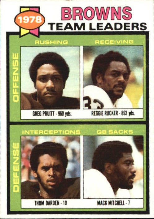 1979 Topps #113 Cleveland Browns TL/Greg Pruitt/Reggie Rucker/Thom ...