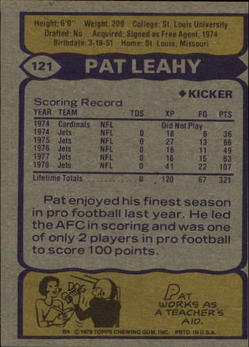 1979 Topps #121 Pat Leahy AP back image