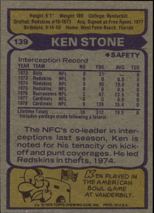 1979 Topps #139 Ken Stone RC back image