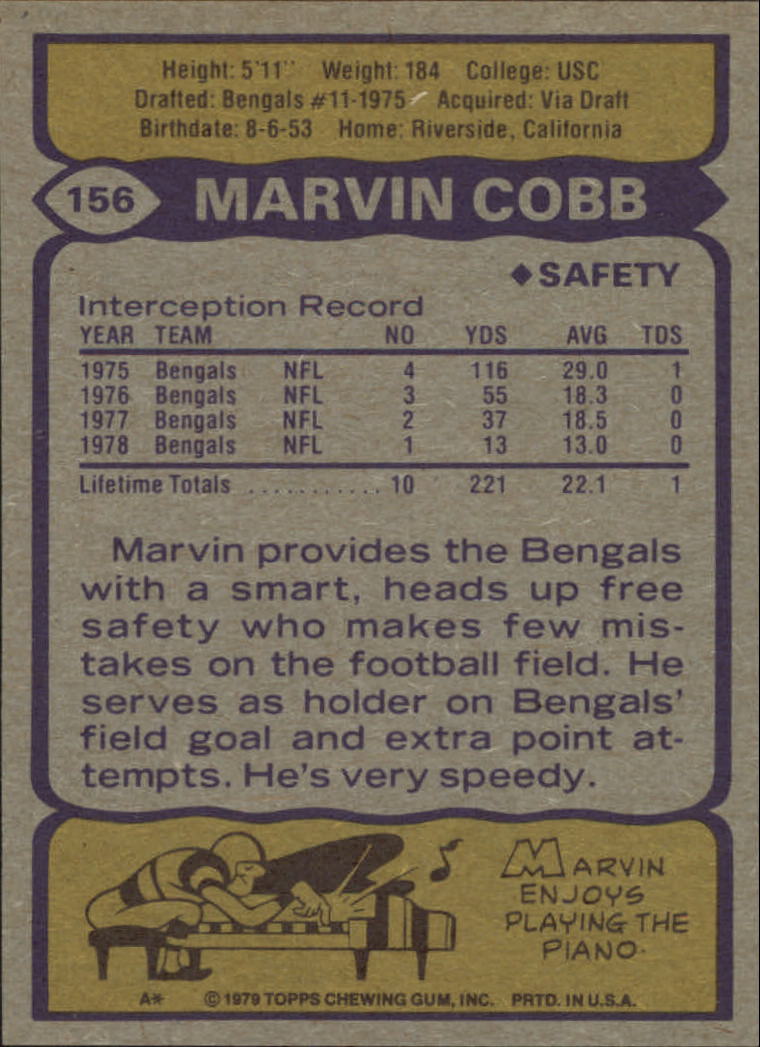 1979 Topps #156 Marvin Cobb back image