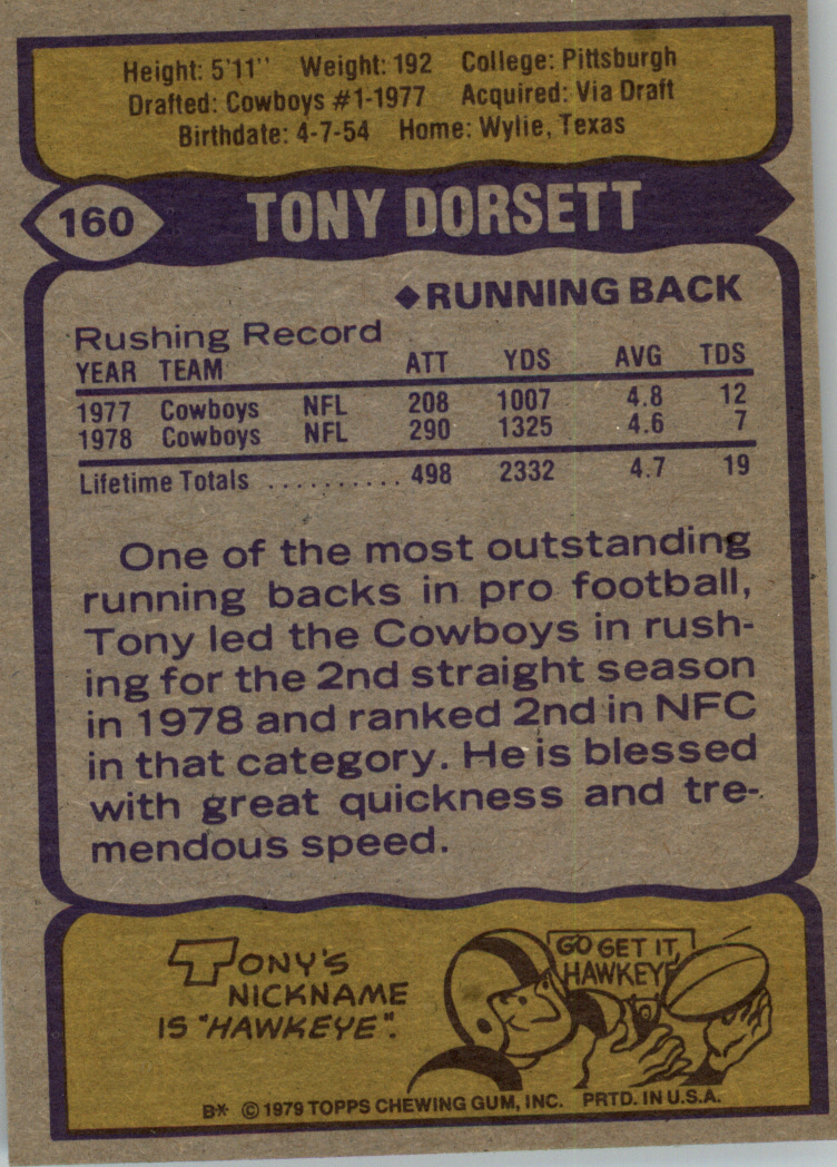 1979 Topps #160 Tony Dorsett back image
