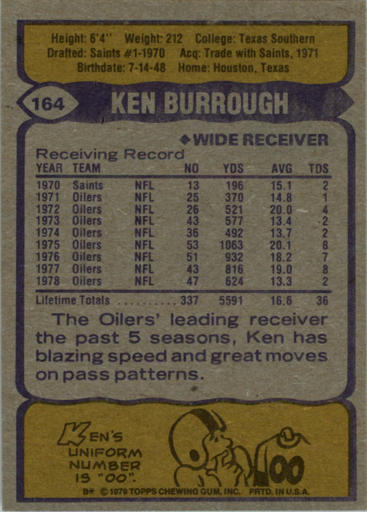 1979 Topps #164 Ken Burrough back image