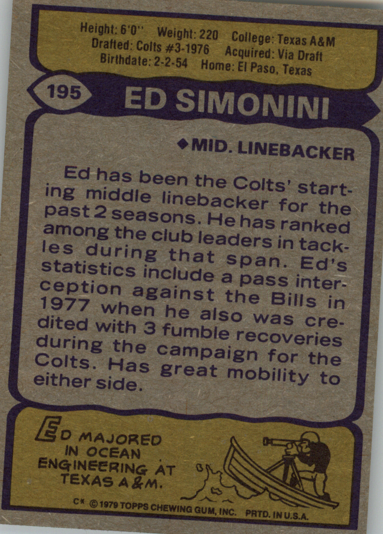 1979 Topps #195 Ed Simonini back image