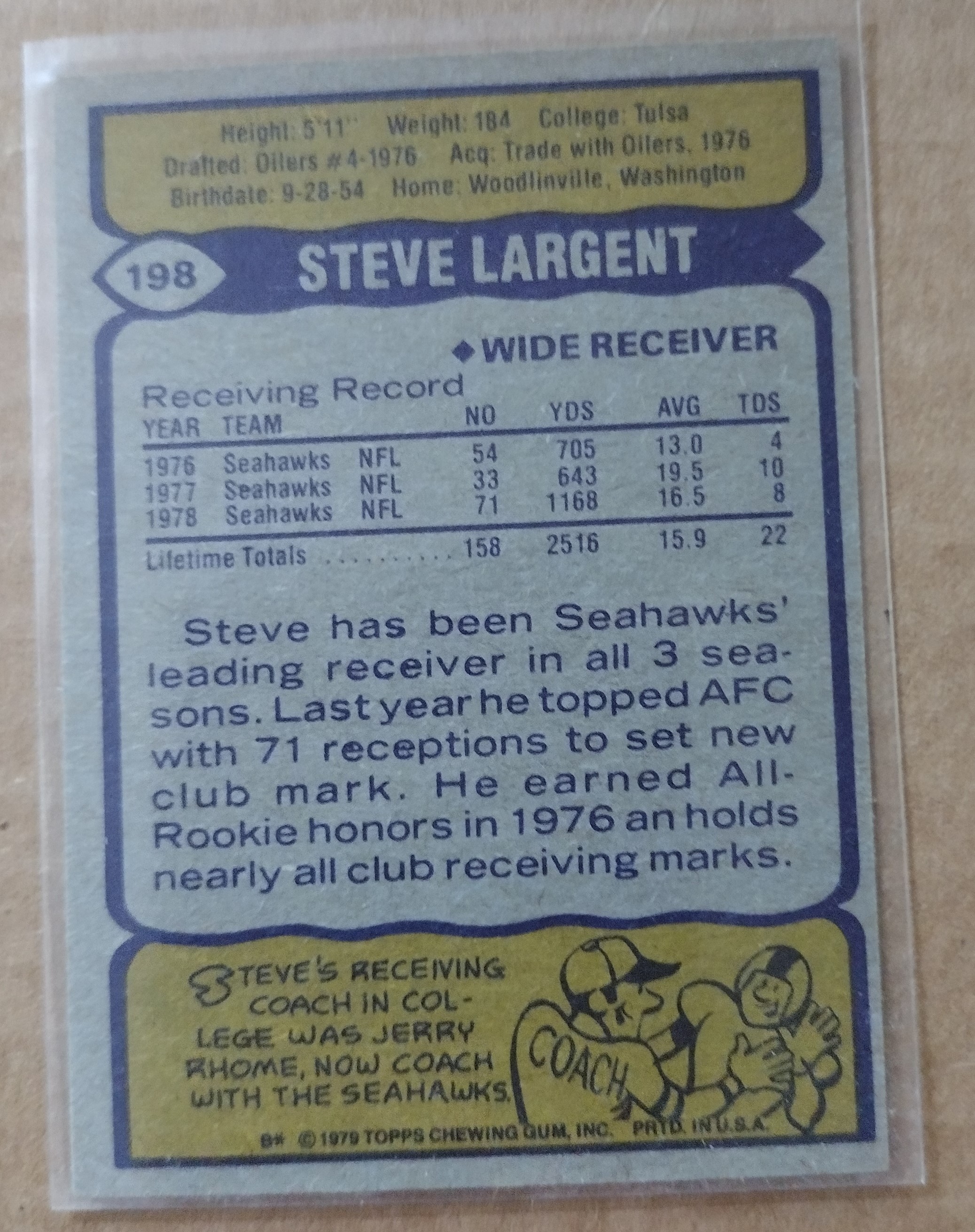 1979 Topps #198 Steve Largent AP back image