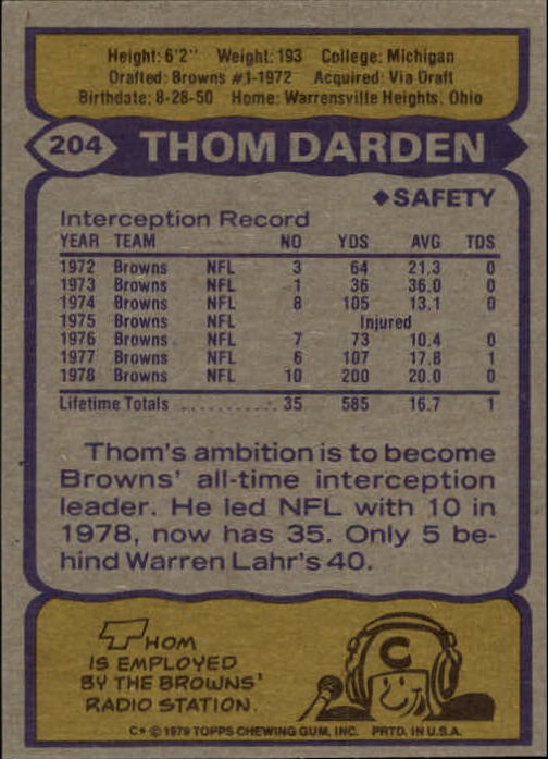 1979 Topps #204 Thom Darden AP back image