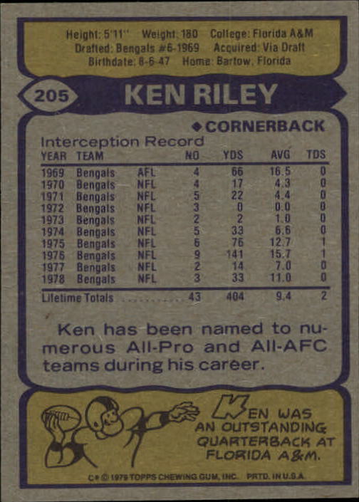 1979 Topps #205 Ken Riley back image
