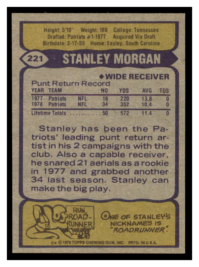 1979 Topps #221 Stanley Morgan back image