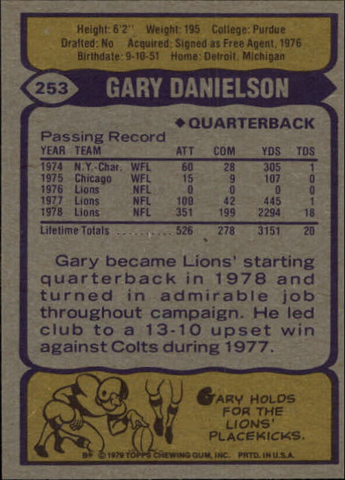 1979 Topps #253 Gary Danielson RC back image