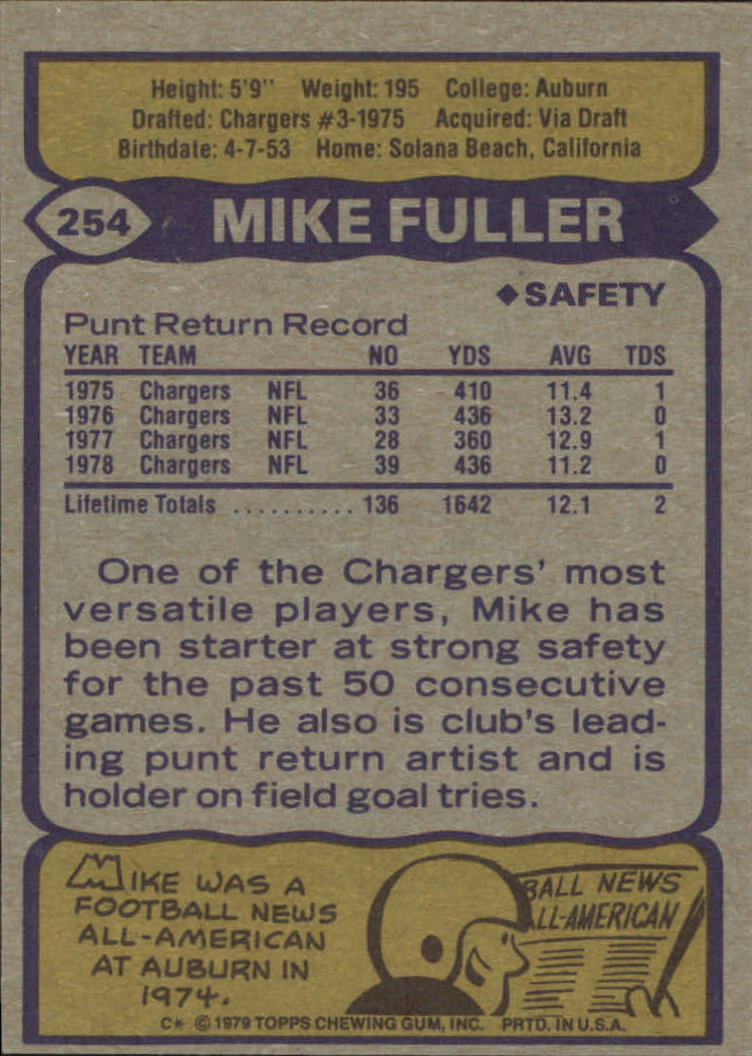 1979 Topps #254 Mike Fuller back image