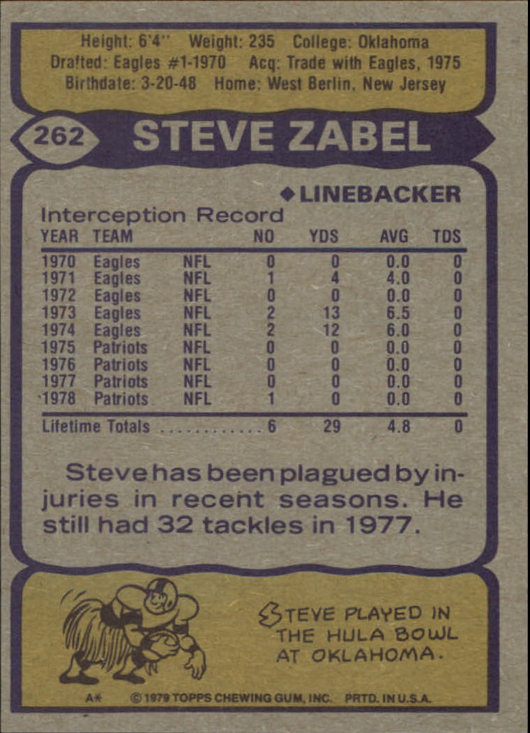1979 Topps #262 Steve Zabel back image