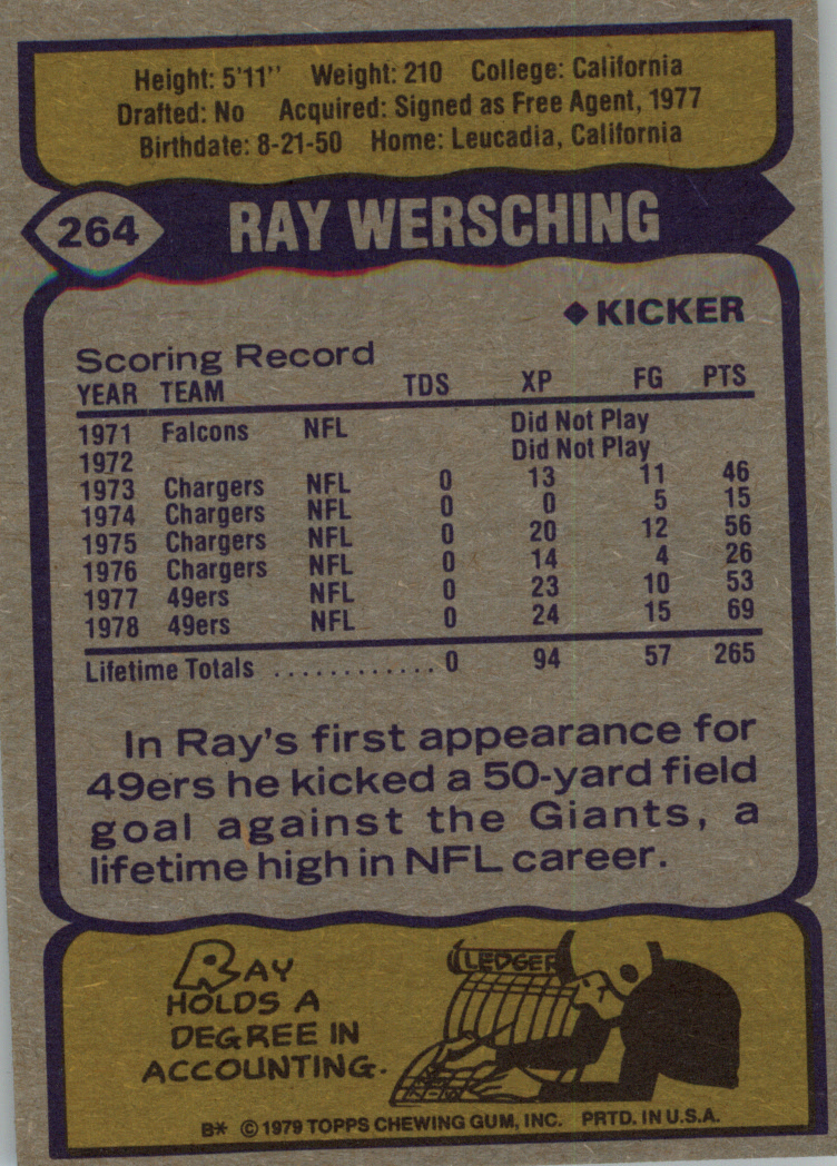 1979 Topps #264 Ray Wersching back image