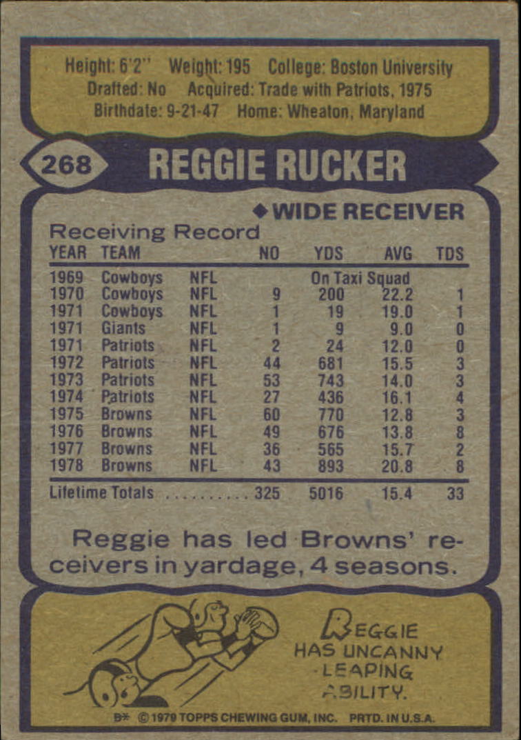 1979 Topps #268 Reggie Rucker back image