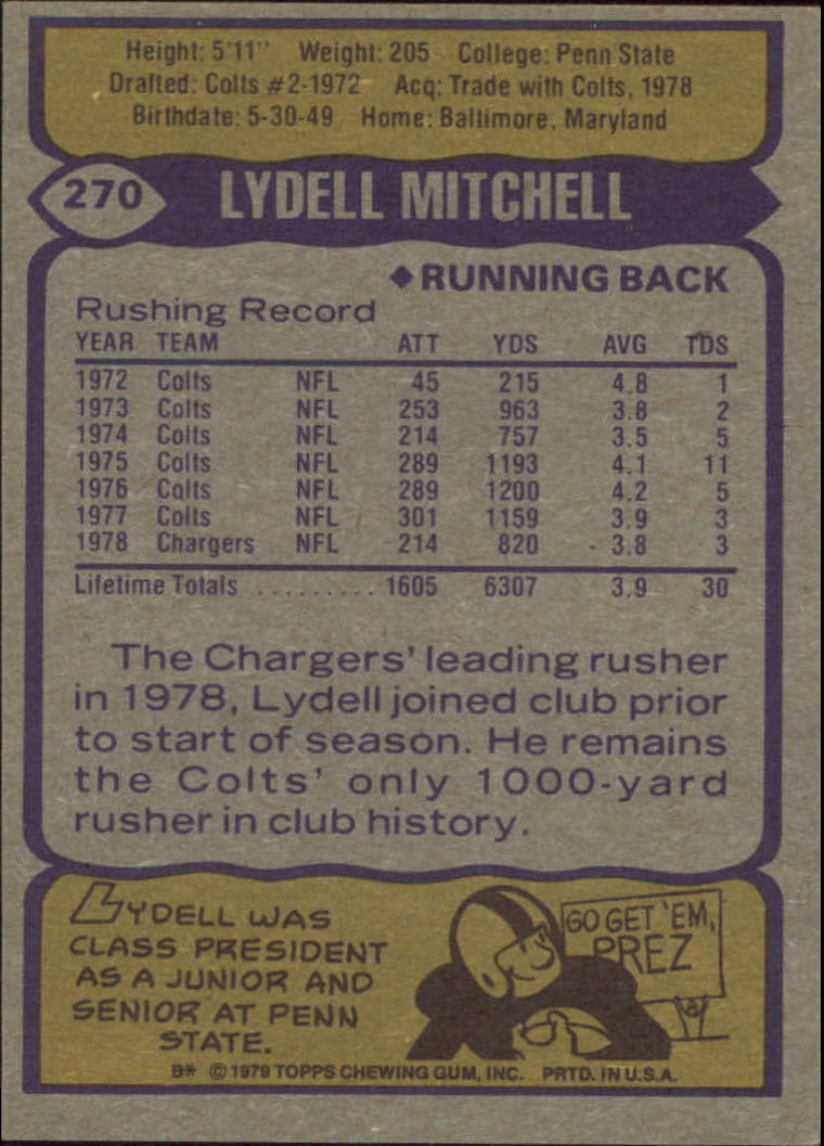 1979 Topps #270 Lydell Mitchell back image