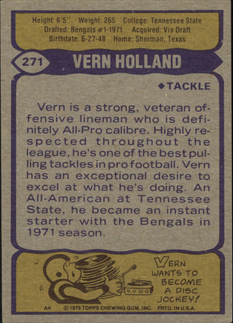 1979 Topps #271 Vern Holland back image